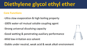 ไดเอทิลีนไกลคอล โมโนเอทิล อีเทอร์ เกรดเครื่องสำอาง CAS111-90-0 - Product Image 2