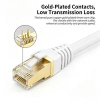 Kabel Jaringan Cat8 Kategori 8 Tembaga Bebas Oksigen Berpelindung Ganda Penggunaan Dalam/Luar Ruangan Sepuluh Gigabit