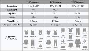 <span class=keywords><strong>Valise</strong></span> rigide personnalisée à roulettes pivotantes, surface résistante aux rayures, <span class=keywords><strong>valise</strong></span> extensible tendance - Product Image 6