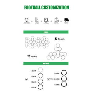 <span class=keywords><strong>Balones</strong></span> <span class=keywords><strong>de</strong></span> Fútbol <span class=keywords><strong>Oficiales</strong></span> <span class=keywords><strong>de</strong></span> Cuero <span class=keywords><strong>de</strong></span> Primera Calidad, Tamaño 5, Termosellados, Personalizables con Logotipo y Diseño, Venta al Por Mayor - Product Image 2