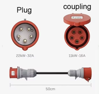 CEE Europäischer Industriestecker-Anschluss Schuko Verlängerungskabel 220V 3-PIN Industriestecker CEE STECKER 16A 32A 250V 80V Verlängerung