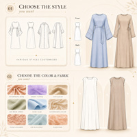 Abaya de luxe pour femme musulmane avec patchwork cœur unique, vêtements islamiques modestes de Dubaï, tissu premium, ensemble robe personnalisable avec logo