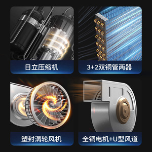 เครื่องลดความชื้นอุตสาหกรรมซินเฟย 90 ลิตร ต่อวัน 220 โวลต์ R410A สำหรับใช้ในห้องใต้ดิน โรงรถ และบ้าน - Product Image 4