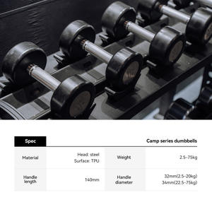 Hersteller Maßgefertigte Fitness-Hanteln aus Urethan für Fitnessstudios 5-120 Pfund TPU-Hanteln 2-60 kg Körpertraining - Product Image 2