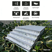 Panneaux en nid d'abeille en aluminium à livraison rapide, directement de l'usine pour les projets de construction