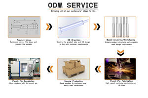 Burke alat bedah besi tahan karat, forsep biopsi 20 cm Tungsten Carbide lateral bedah ginekologi baja tahan karat dapat digunakan kembali - Product Image 5