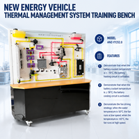 Banco de Entrenamiento para Sistemas de Gestión Térmica NEV, Equipo Educativo Automotriz, Solución para la Educación Vocacional Automotriz