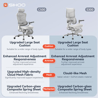 Chaises de bureau pivotantes SIHOO C500, hauteur réglable, accoudoirs 6D, pieds pliables rétractables, dossier en maille confortable comme un nuage, chaise de patron