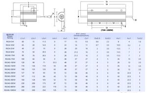 Résistance haute puissance RX24 <span class=keywords><strong>50W</strong></span> en aluminium, dissipateur thermique en métal, résistance de 2/4/5/<span class=keywords><strong>8</strong></span>/10 à 50K Ohm, plusieurs valeurs - Product Image 6