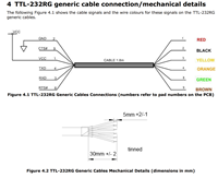 Kabel USB FTDI TTL-232Rg-Vsw3V3-We dengan LED Elektronik Terintegrasi 3.3V-50mA, Kabel USB ke UART Mendukung Sinyal Level Berbasis 6ft
