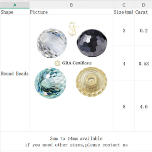 Perle Sintetiche a Prezzo all'Ingrosso, Diamanti Creati in Laboratorio, Perle Sfaccettate Nere Tipo <span class=keywords><strong>Rosario</strong></span>, Perle di Moissanite Sfuse - Product Image 4