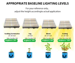 Luz LED para cultivo de plantas, luz LED de crescimento de sementes de flores, espectro completo de plantas vegetais, 1000 W