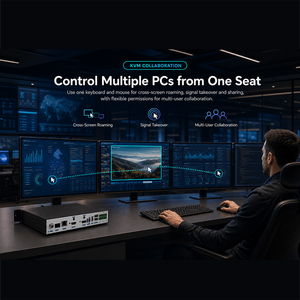 Professional 4K@60Hz Distributed KVM over IP System 50ms Low Latency Seat Collaboration Video Wall Control for Command Center - Product Image 3