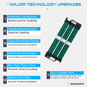 Lot de batteries rechargeables pour voiture <span class=keywords><strong>hybride</strong></span>, 6500mAh, 7.2V, en nickel-hydrure métallique, pour Toyota, NiMh - Product Image 5