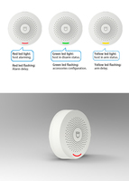 Tuya wifi smart SOS système d'alarme panique appel d'urgence pour l'aide alarme APP contrôle bouton sans fil étanche