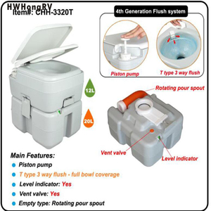 Toilette portable 20L en HDPE pour <span class=keywords><strong>camping</strong></span>-car et <span class=keywords><strong>camping</strong></span>, avec indicateur de niveau, valve de ventilation et système de chasse d'eau à pompe à piston pour caravane et bateau - Product Image 3