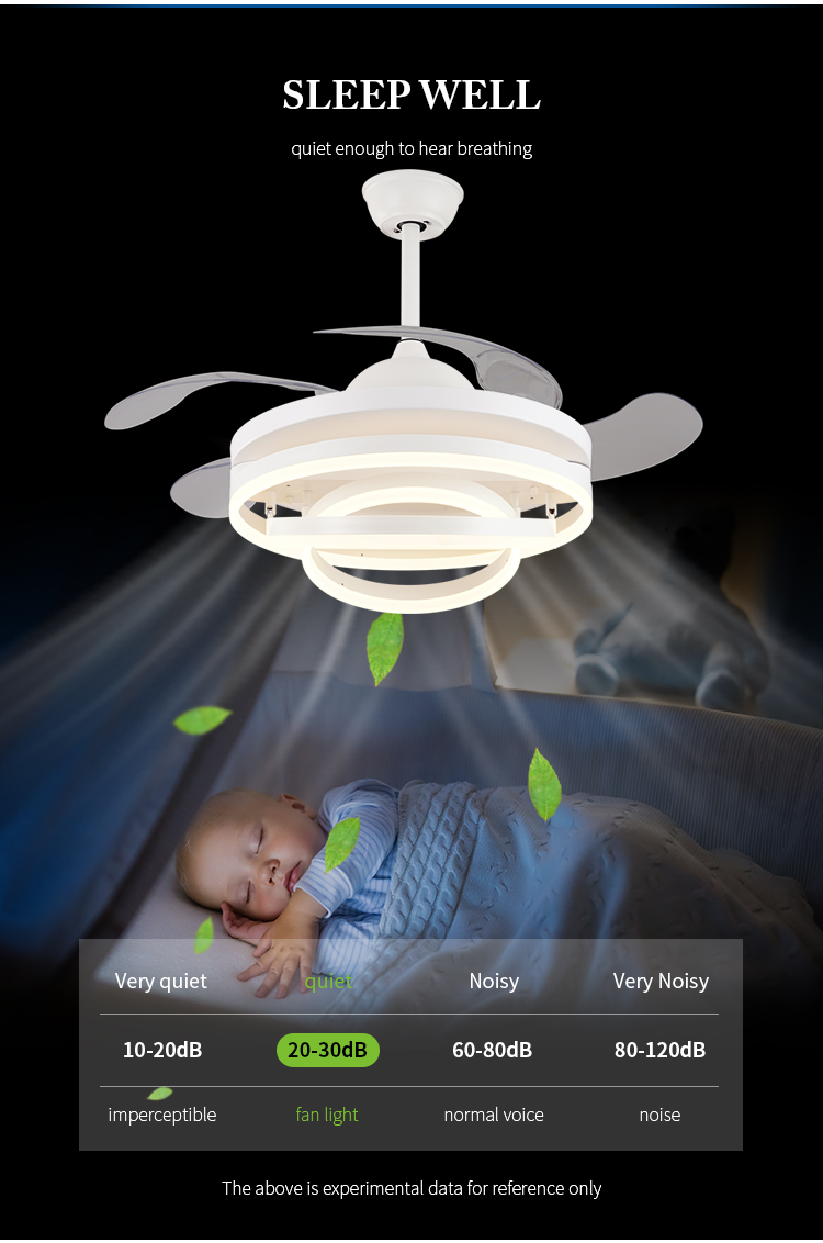 Breezelux fans with lamp