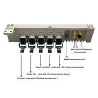 Station de base télécom extérieure HUADA PSU-3000-48 de haute qualité à montage sur poteau, alimentation CC élevée 4G/5G 48V 30A/50A 2000W/3000W