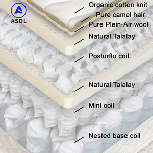 Sang Trọng Gối Cao Su Hàng Đầu Nệm Đặt Hàng Trực Tuyến Vua Kích Thước Mật Độ Cao Bộ Nhớ Bọt Với Nén Và Cán Nệm Mùa Xuân - Product Image 3