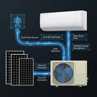 Climatiseur hybride solaire DC/AC à haute efficacité avec compresseur à onduleur et pompe à moteur silencieux, 100 % économie d'énergie solaire