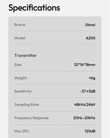 Mikrofon Lavalier Nirkabel Ulanzi A200 untuk Rekaman Audio Video, Peredam Kebisingan, Mini Mic untuk iPhone 16 15 Ponsel Android