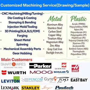 CNC Machining Services Drilling for Machining Custom Spice Salt 4-Grid Round <b>Camping</b> <b>Storage</b> Jar Brass Seasoning <b>Box</b> - Product Image 5