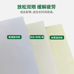 Chất lượng cao <span class=keywords><strong>A4</strong></span> 128G 200g <span class=keywords><strong>Glossy</strong></span> c2s tráng hai bên giấy nghệ thuật Matte hai mặt giấy in A3 giấy nghệ thuật bóng - Product Image 4