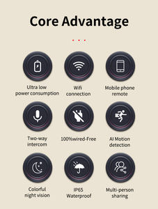 Cámara doméstica HD de visión nocturna a todo color sin enchufe inalámbrica para interiores con batería de baja potencia de 3MP Max 128GB - Product Image 4