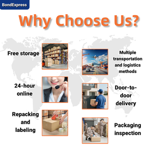 Các giá rẻ nhất công ty hậu cần cho vận chuyển từ Trung Quốc đến chúng tôi, UK, ca UAE, và AU vận chuyển hàng hóa giao nhận - Product Image 6