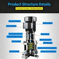 Pompa Sentrifugal Multistage Vertikal CDLF Baja Tahan Karat 304 Tekanan Tinggi 3 HP High Head OEM Booster Pump Otomatis Penuh