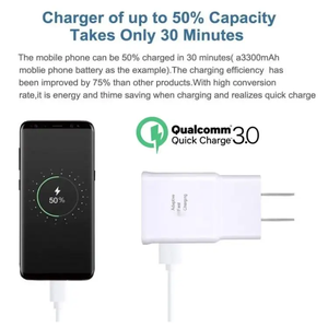 Carga rápida para datos <span class=keywords><strong>Samsung</strong></span> Cables Micro USB V8 Android <span class=keywords><strong>Cable</strong></span> <span class=keywords><strong>cargador</strong></span> de teléfono móvil para <span class=keywords><strong>Samsung</strong></span> S6 <span class=keywords><strong>S7</strong></span> - Product Image 5