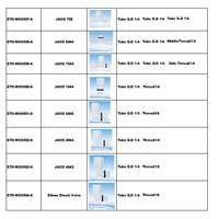 Conectores de Plástico para Tubo Jaco de 1/4, Conector de Compresión de Plástico para Tubo RO, Sistemas de Ósmosis Inversa de Agua