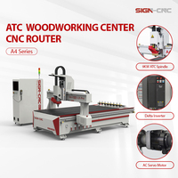 Vente directe d'usine - Routeur CNC pour le travail du bois A4 1325 PRO avec moteur servo AC pour l'industrie du meuble
