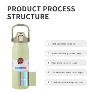 1L 1.3L 1.7L Big Capacity Sport Stainless Steel Tumblers Double Wall Vacuum Insulated Travel Flask for Cycling 12-24 Hours - Product Image 3