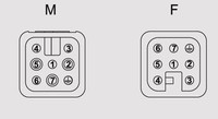 Connecteur industriel rectangulaire robuste WEVEL HD-008-M/F 8 broches 10A 250V IP65 en alliage d'aluminium moulé sous pression avec placage cuivre argenté