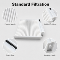 Filtre à air d'habitacle de remplacement facile pour Micra Note, Duster Sandero, Clio Modus OEM 27891-AX01A 8201153808