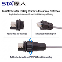 Conector Impermeable RJ45 IP67 para Exteriores, Hembra Roscada, Montaje en Panel, Placa PCB, Cable Cat5e CAT6e de 8 Pines, PVC, 0.3M 0.5M 1M