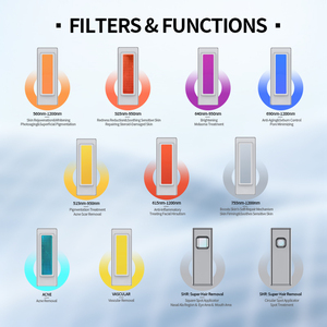 KES Nouveau Appareil d'Épilation IPL SHR Sans Douleur avec Poignée, Approuvé CE, avec IPL RF <span class=keywords><strong>Elight</strong></span> pour l'Épilation - Product Image 4