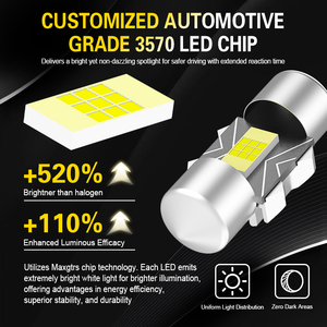 Ampoule LED Festoon 28mm à haute luminosité, avec puce CSP 3570 importée, haute puissance 12V, pour éclairage intérieur de voiture, nouvelle collection - Product Image 2