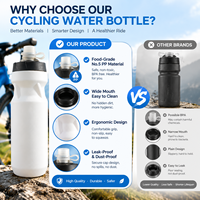 Bouteille d'eau en plastique sans BPA pour vélo, 610 ml, avec logo personnalisé, anti-fuite, pour sports de plein air, course à pied, cyclisme, bouteille souple
