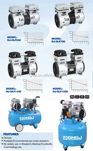 เครื่องอัดอากาศ24<span class=keywords><strong>ลิตร</strong></span>เครื่องอัดอากาศแบบไม่มีน้ำ<span class=keywords><strong>ม</strong></span>ันแบบพกพาสำหรับใช้ในอุตสาหกรรมลูกสูบประเทศจีนขนาดเล็ก - Product Image 5