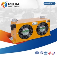 Enfriador de Aceite Tipo Placa de Aluminio con Cubierta de Ventilador, AH0608TL-60L/min, Radiador para Automóvil, Intercambiador de Calor para Sistema Hidráulico, Fabricante