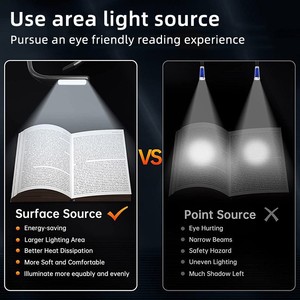 Đèn đọc sách cổ ngỗng có thể gập lại, đèn sách LED có thể sạc lại với độ sáng có thể điều chỉnh để bảo vệ mắt - Product Image 4