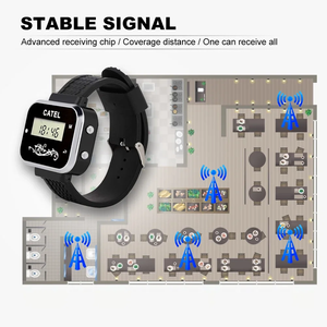 Catel ctw05 nhà hàng ctt13 42 nút gọi máy phát 4 Đồng hồ máy nhắn tin khách bồi bàn máy nhắn tin xếp hàng hệ thống gọi điện thoại bảng buzzer - Product Image 2