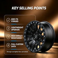 Rines de 17 y 18 Pulgadas 6x139.7 5x127 Estilo Beadlock para Toyota Land Cruiser LC200/LC300 Isuzu D-MAX MU-X Ford F-150