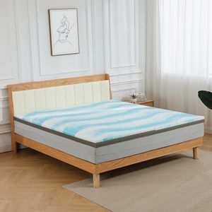 Colchón de Espuma Viscoelástica Meroow MT1 de 7.5cm, Talla Alemana, con Correas Ajustables, Envío desde Almacén en la UE - Product Image 1