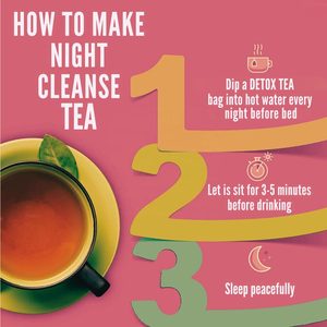 Set de Té Detox para Adelgazar, 28 Bolsitas de Té, Impulso Matutino, Limpieza Nocturna, Programa de Suplementos Herbales - Product Image 3