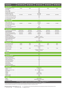 ระบบโซลาร์เซลล์ไฮบริด Growatt WIT 29.9-50K XHU แบบสามเฟส 30Kw 36Kw 40Kw 50Kw สำหรับโครงการเชิงพาณิชย์และอุตสาหกรรม - Product Image 3