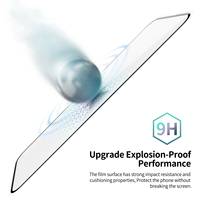 Protector de Pantalla de Vidrio Templado de Alta Transparencia HD con Herramienta de Alineación sin Polvo y Logotipo Personalizado para iPhone 18 17 16 Pro Max