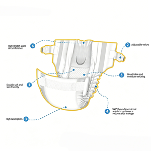 Couche pour animaux de compagnie jetable, personnalisée OEM, avec manchette élastique anti-fuite, haute absorption, douce et respectueuse de la peau - Product Image 3